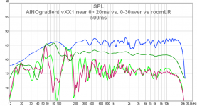 ainog vxx1 near vs room vs ave 112.png