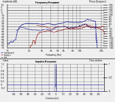 tweeter without xover vs 1st xover.png