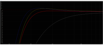 Transfer Function - Zoomed In.PNG