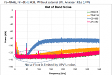 Out of band noise 1.PNG