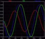 TPXO_waveforms.gif