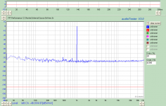 200mV range C2 Shorted 5mV internal gen.png