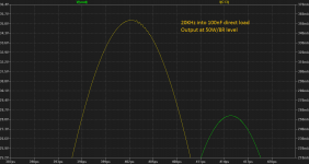 100nF-current-50w.png