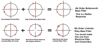 Pole-Zero Filter Analysis.png