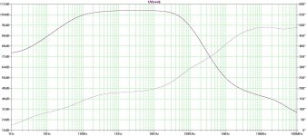 GainWire-TIS-simplerTPC-simple-study-EF-LMOS-200W-final-PSRR-cmult.jpg