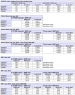 opamp_comparison.png