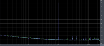 1kHz 0dBFS at -35dB v -36dB.png 1kHz 0dBFS at -35dB v -36dB.png