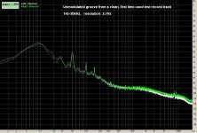 1 Unmodul test track low res 1Hz-20kHz.JPG