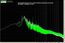 2 Unmodul test track high res 1Hz-20kHz.JPG