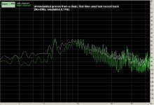 3 Unmodul test track high res 2Hz-40Hz.JPG