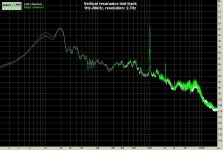 4 Vertical Resonance  low res 1Hz-20kHz.JPG