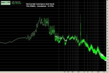8 Horizontal Resonance  high res 1Hz-20kHz.JPG