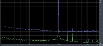 1kHz 0dBFS offset -36dB v recorded at -36dB.png 1kHz 0dBFS offset -36dB v recorded at -36dB.png