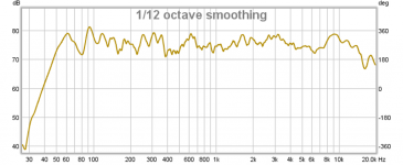Cardboard-OB-Meas-at-Listening-Position.png