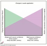 changes-in-application.jpg