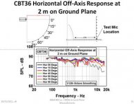 CBT36 vs B&W.jpg