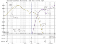 pluto-2.1-response_compared_2.png