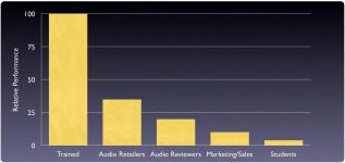 ListenerPerformance (Large).jpg
