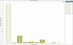 DPR 0dBFS classic NTD1.png
