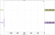 THD -9dBFS classic NTD1.png