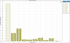 DPR 0dBFS MOD CAP NTD1.png