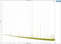 FFT 0dBFS MOD CAP NTD1.png