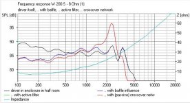 Butterworth2orderW200S2.jpg