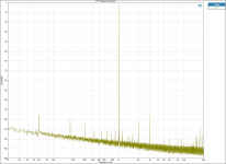 FFT -9dBFS MOD CAP NTD1.png