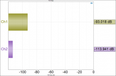THD 0dBFS MOD CAP NTD1.png