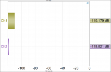 THD -9dBFS MOD CAP NTD1.png