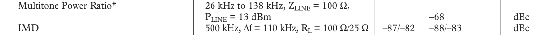AD8016.png
