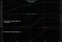 bw2f_diff2_driver_voltages_13ft.jpg