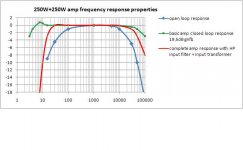 Vampire frequency rsp.JPG
