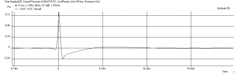 Nautaloss-Sub-Dayton-Impulse-B.png