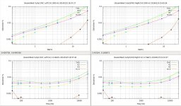 CurlyCD-F4CD-Assembled-H2tweak-sweeps.jpg