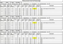 Measurement results KT150.jpg