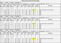 Measurement results KT120.jpg