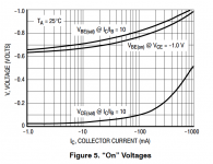 BC327 Vbe - Ic.png