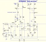 symasui-gla-schema.jpg