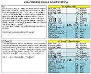 Understanding Class A Amplifier Rating.jpg