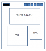 PRE-LED.PNG
