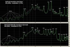 Combined Vertical-Lateral resonance spectrum.JPG