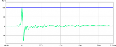 Nautaloss-I-FAST-in-room-with-REW-IR.png
