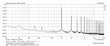 THD 1kHz-analog-in analog-out.jpg