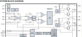 3116 balanced architecture.JPG 3116 balanced architecture.JPG