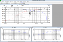 Kalasan 2 invert FRD Net1 Net2 gain.PNG