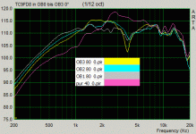 TC9FD OB0_OB3 0.gif TC9FD OB0_OB3 0.gif