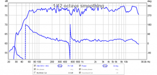 DCR-Vifa-BSC-REW-SPL-Phase.png