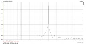 THD 1kHz opt-in coax-out.jpg
