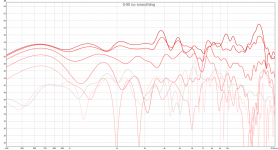0-90 no smoothing.png